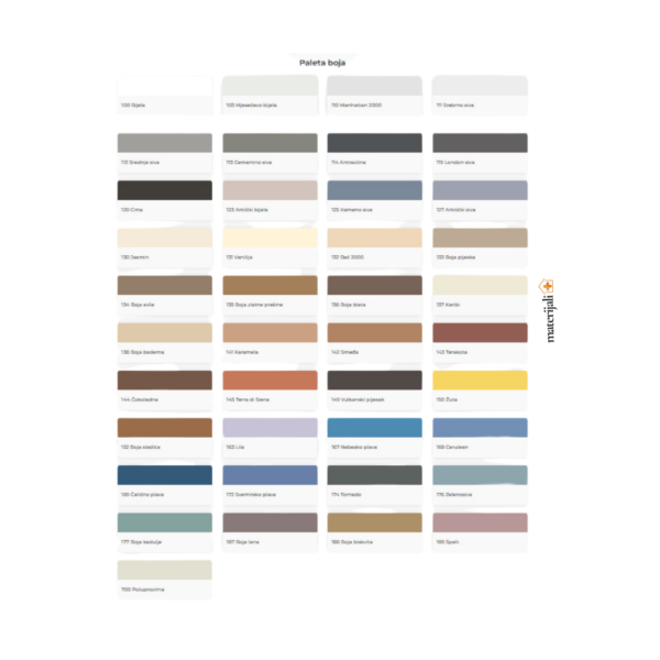 KERAPOXY EASY DESIGN - Slika 3