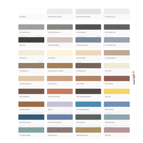 ULTRACOLOR PLUS - Slika 3